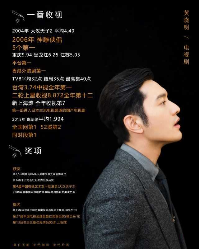 如何评价于正的新剧《鬓边不是海棠红》?