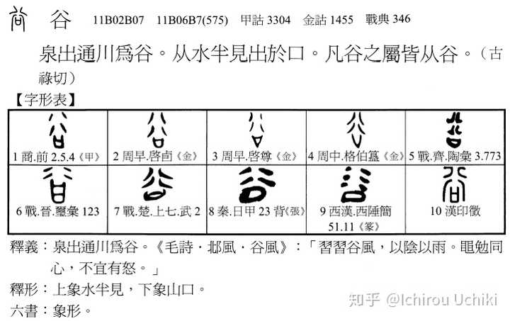 「却」和「却」哪个比较符合字源?