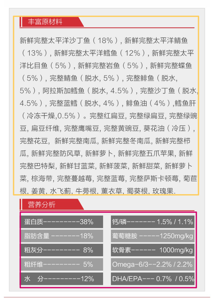 狗粮和猫粮有什么区别?