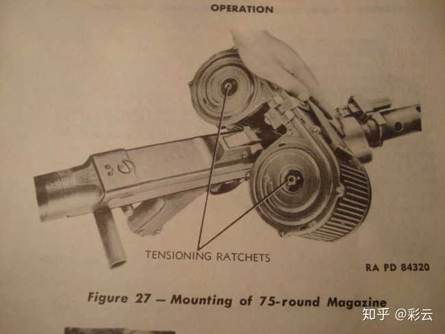安装75发马鞍形弹鼓的mg34机枪