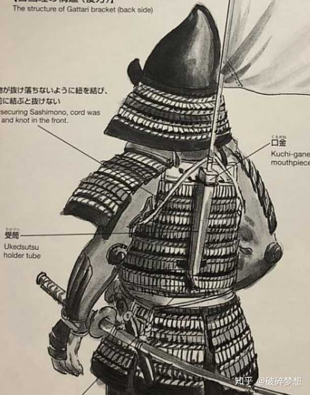 剑圣的形象的原型就是日本武士,所以背后要插旗子.