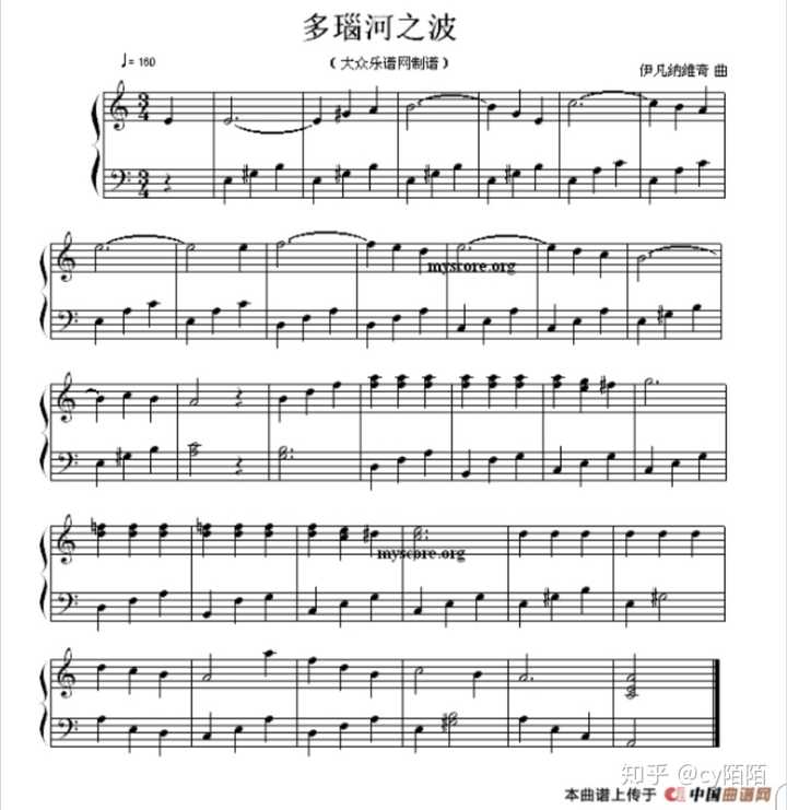 有没有什么钢琴曲,适合水平不高(学琴两年内),可以给朋友家人弹奏而且