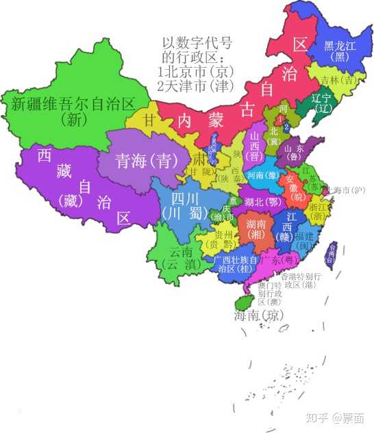中国各个省的省会及简称分别是什么?