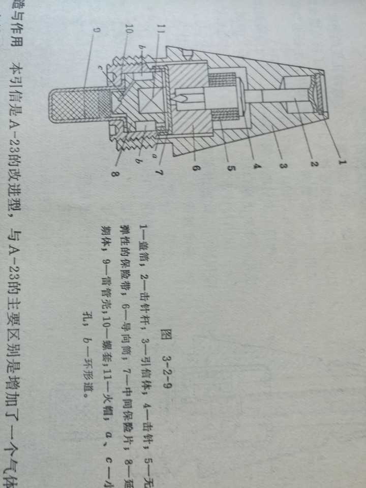 23毫米航炮,引信的工作原理和结构示意图?