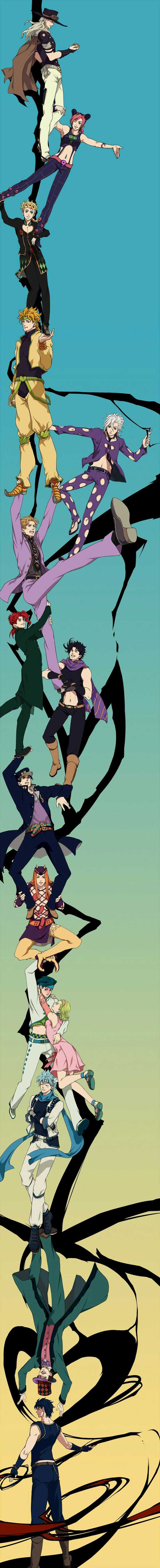 如何看待《jojo的奇妙冒险》漫画销量破亿?
