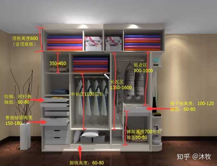 衣柜有哪些实用的结构布局?