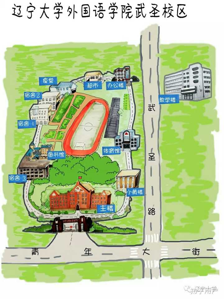如何评价辽宁大学外国语学院(武圣校区)?