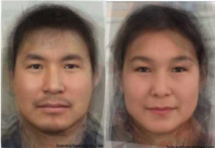 和其他通古斯类型人群相比,他们身材矮小,体毛较多,下巴突出.