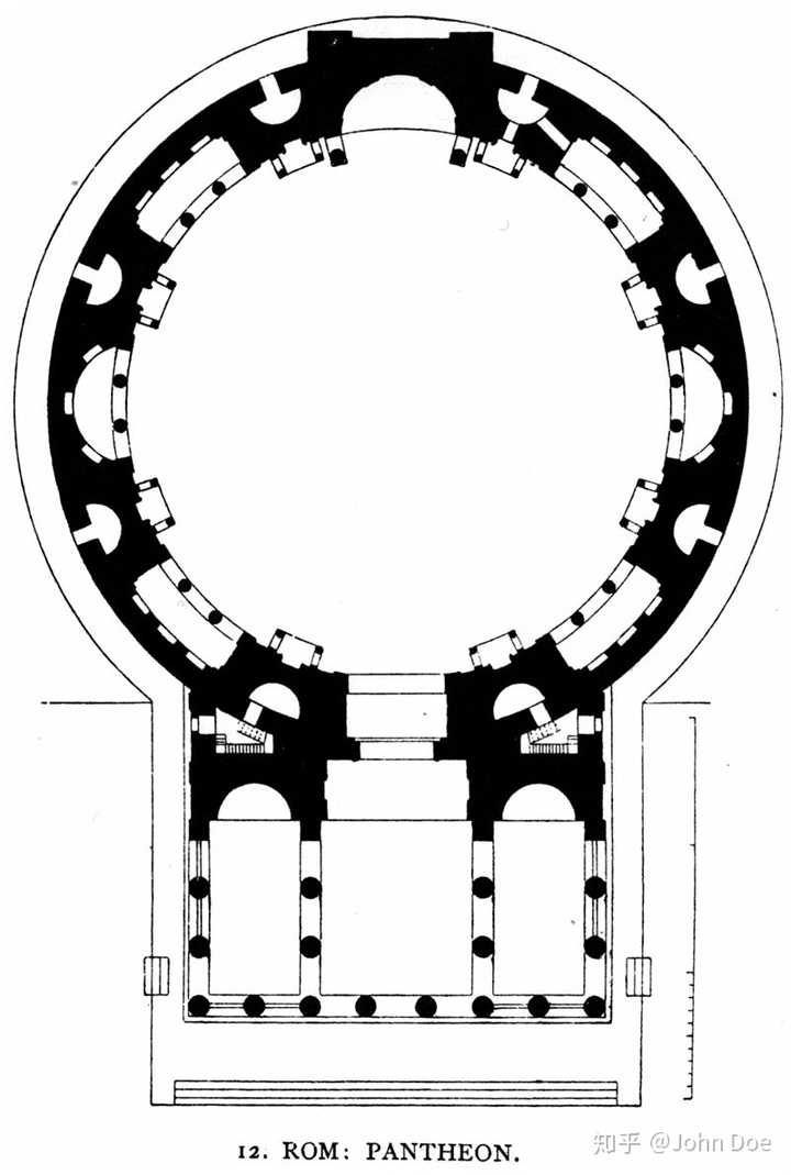 万神殿平面图