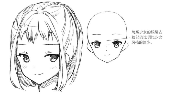 画漫画如何画出各种日漫风眼睛?