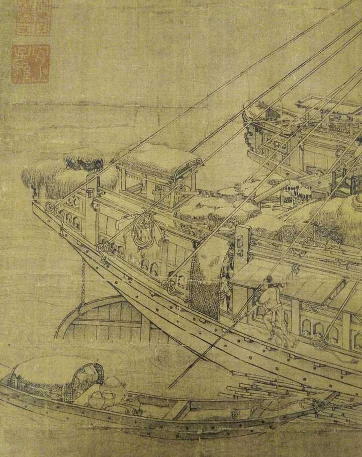 中国古代有哪些令人惊艳的绘画作品