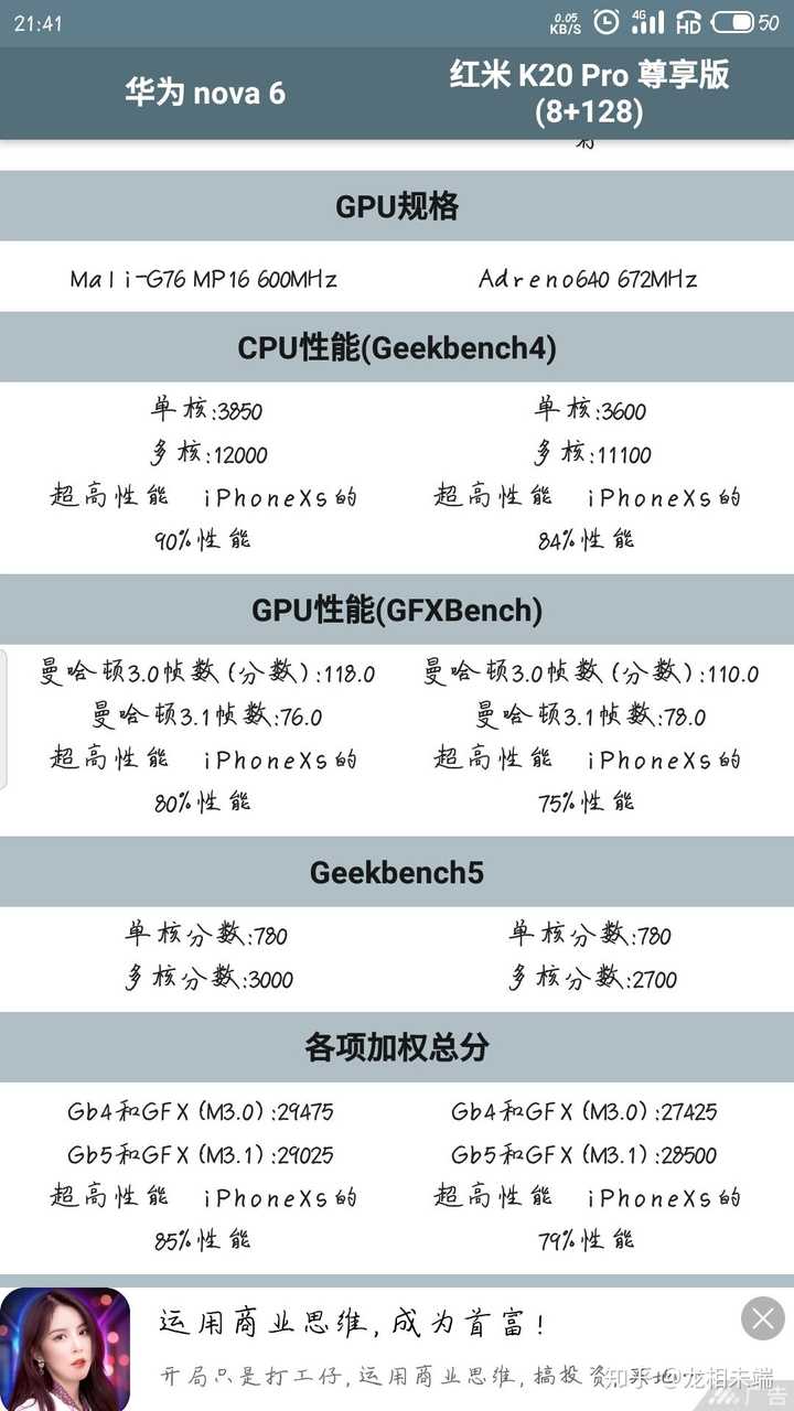 华为nova65g版参数配置,华为nova65g版参数 红米k20尊享版和华为nova6 4g?