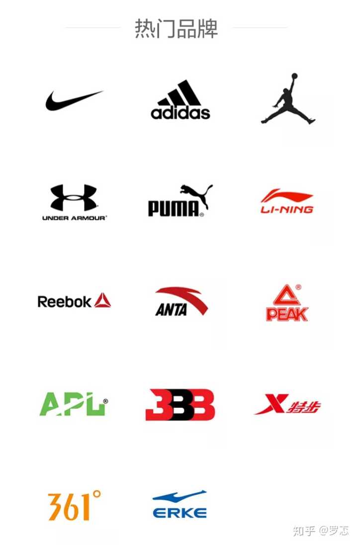 篮球品牌nike,adidas,李宁,匹克等等