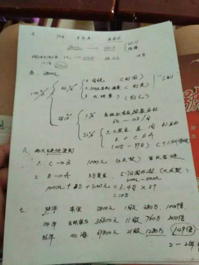 销组织给人演示69800到1040万的计算过程(一)