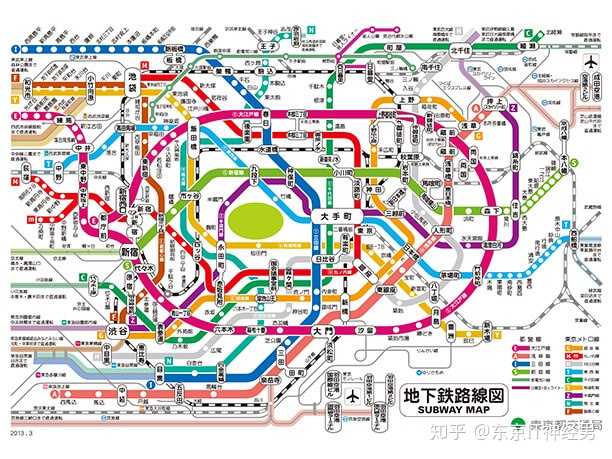 东京的电车发展到极限了,新建个车站得规划个十年八年的,国内一条线路