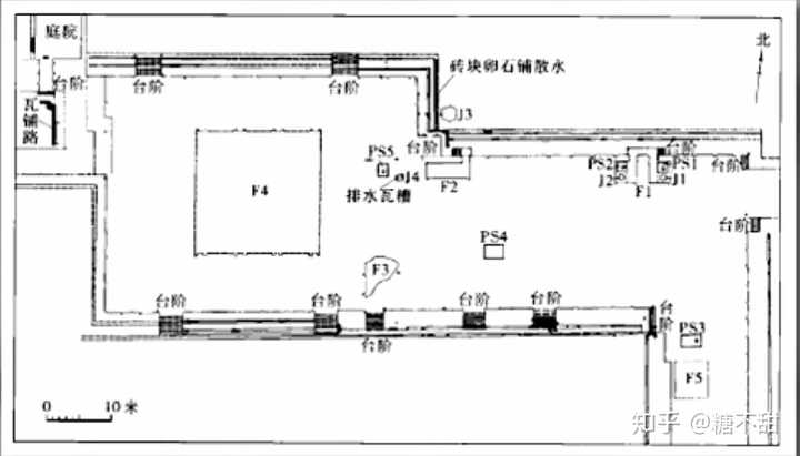 秦咸阳宫宫城中已发掘的规模最大的宫殿建筑遗址是几号殿?