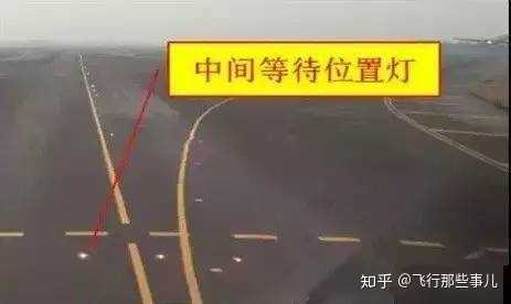 机场跑道灯光系统中的道路等待位置灯具体在哪里啊,有