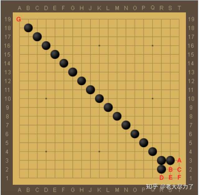 围棋最少让几子能必胜?