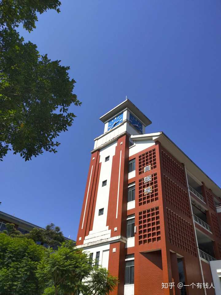 福建中医药大学怎么样啊?