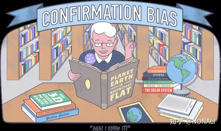 bias) 什么是确认偏误   确认偏误或称肯证偏误,验证性偏见,是个人无
