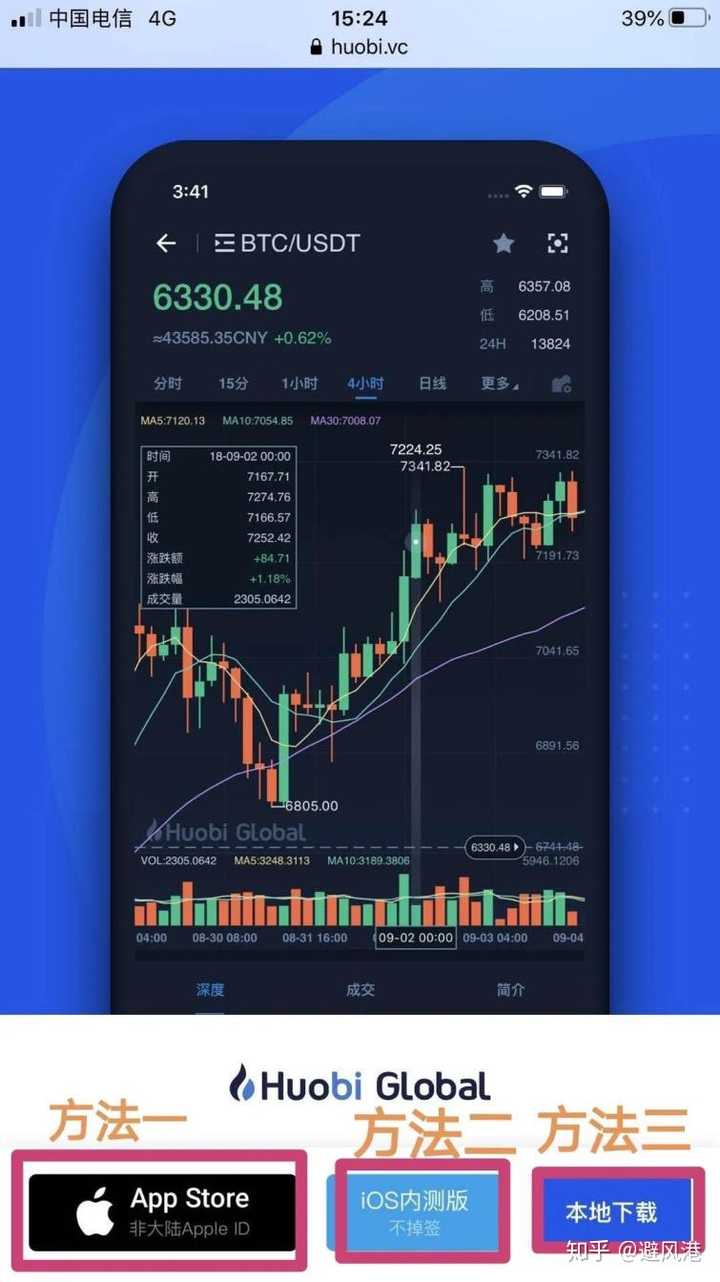怎么购买比特币价格.官方app.中国
