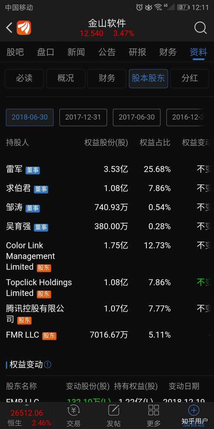 最后,慈善资金可能由香港到新加坡.