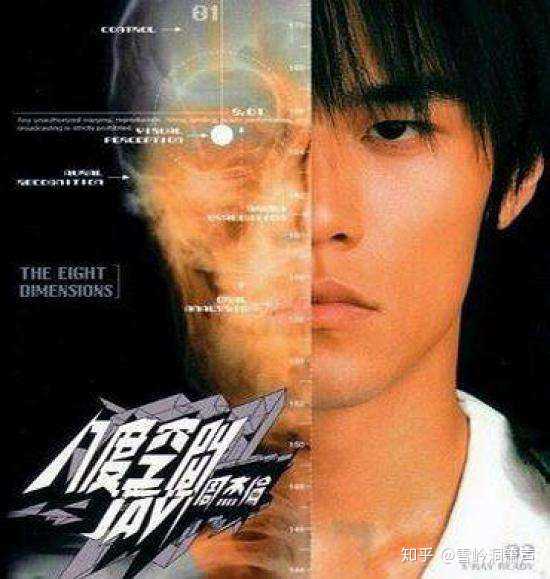 你观察周杰伦的《半兽人》《以父之名》《龙战骑士》三首歌,有什么