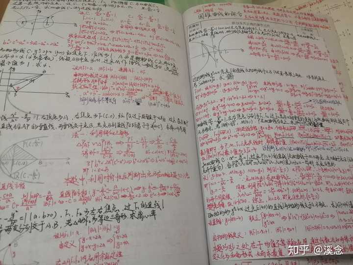 有什么办法可以喜欢上数学?主要是不想以一种强迫的方式去学它了.