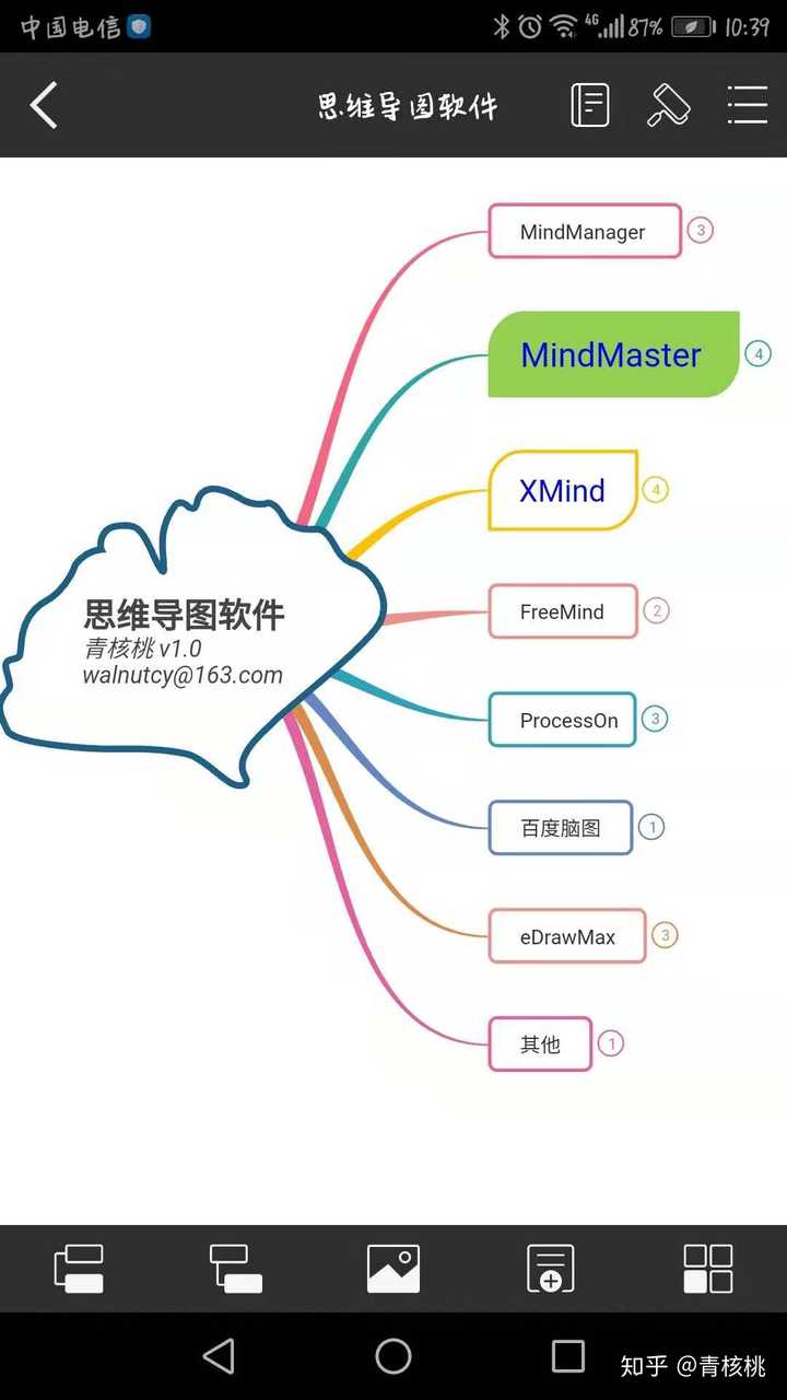 有安卓下的思维导图软件可以推荐吗?