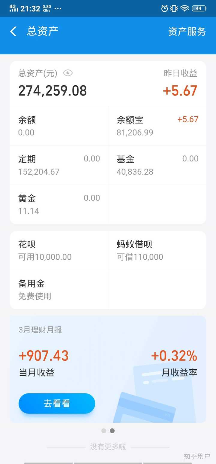 每个月怎么赚1万