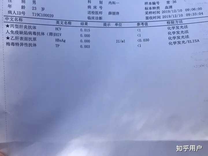 以下是两次检查的结果.就是想问下还需不需要去医院检查了.