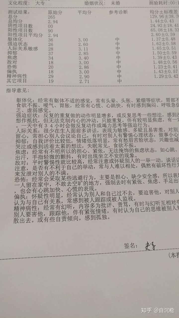 抑郁症是如何确诊的?