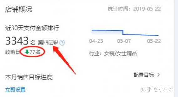 淘宝老客户回购短信_老客户营销短信模板_淘宝老客户短信模板