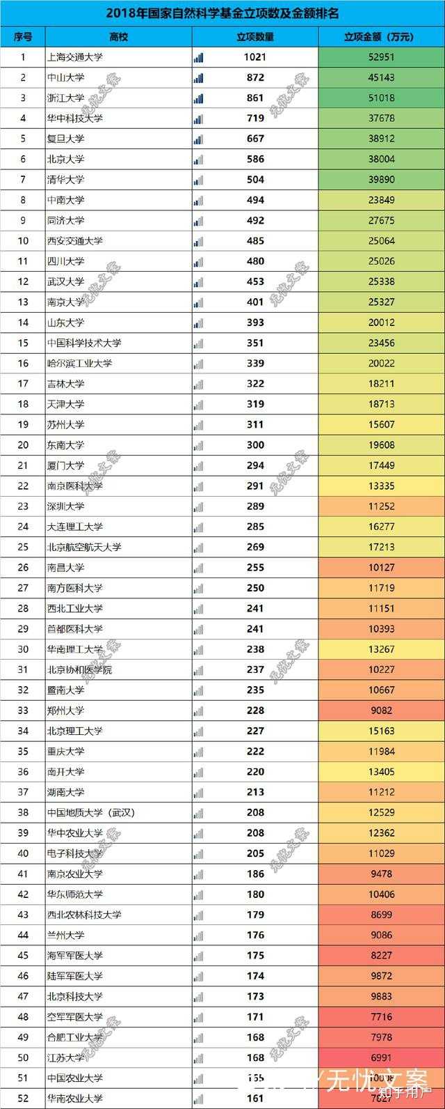 广东工业大学已经超越了211贵州大学和南昌大学吗?