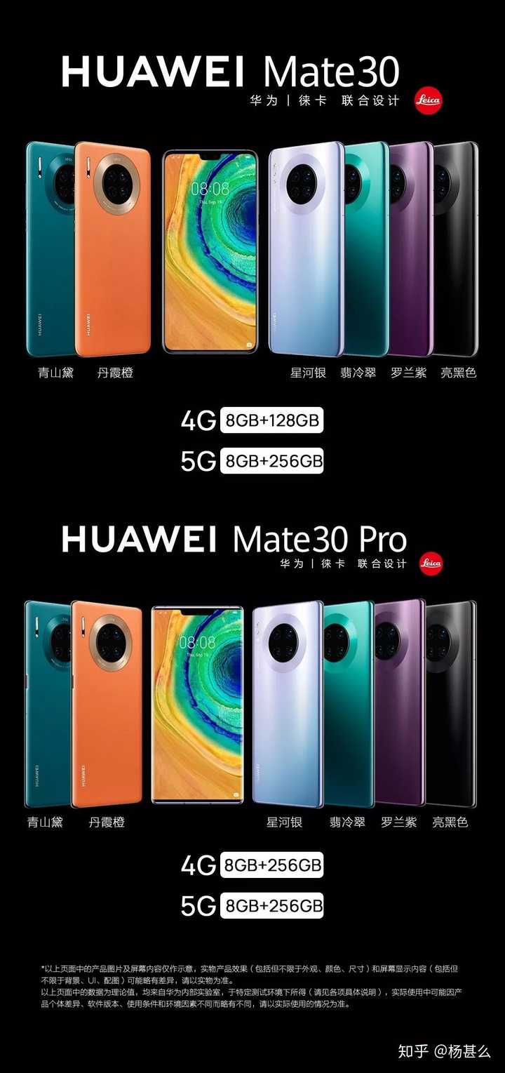 华为mate30pro为什么官网不支持5g全是4g呢?