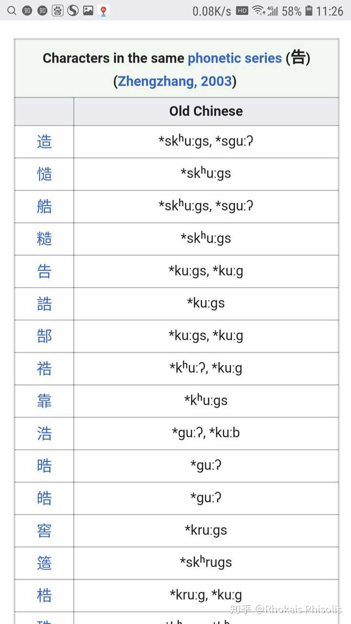与「声旁」读音不同的字也算「形声字」吗?