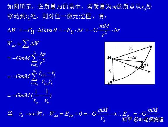 引力势能公式是如何推出来的?