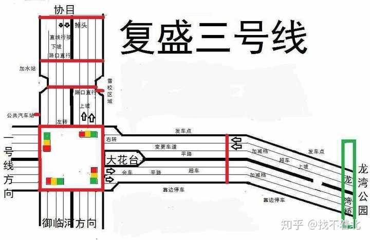 重庆市复盛考场科目三完全攻略?