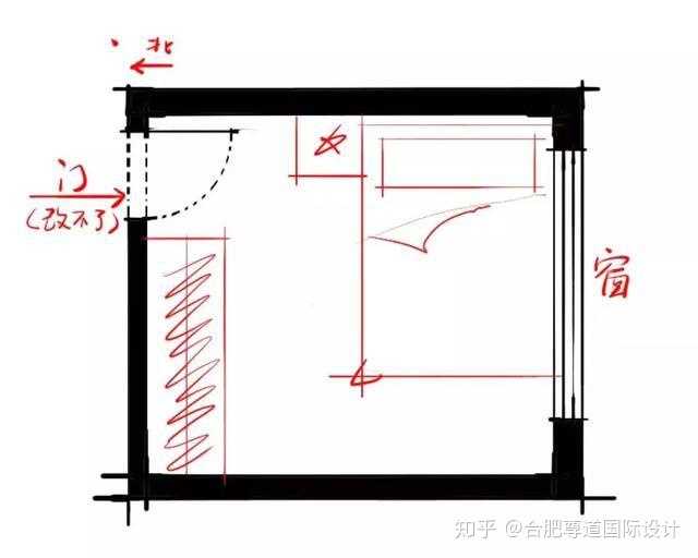 卧室床怎么摆放好?