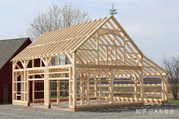 有人自己建过木屋吗,怎么建?