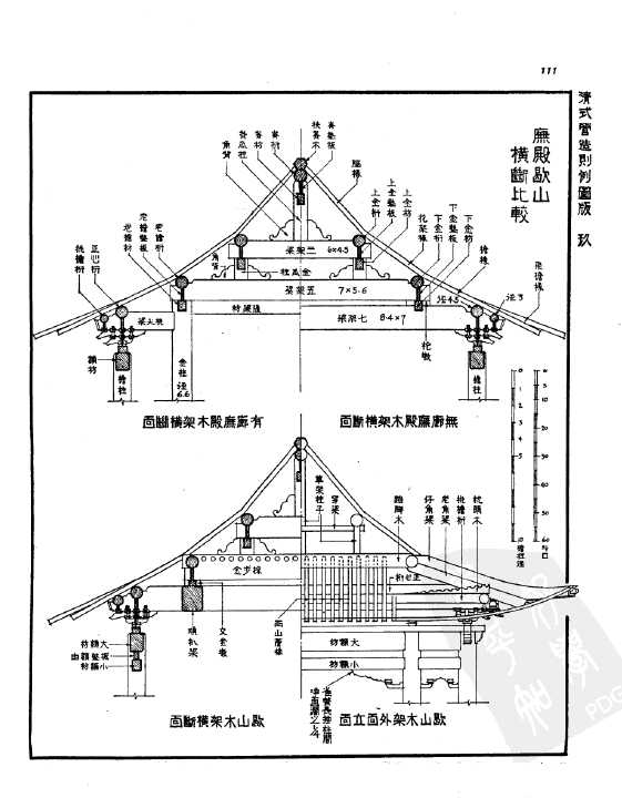 有哪些关于中国古建筑结构的榫卯,斗拱等方面好的书籍