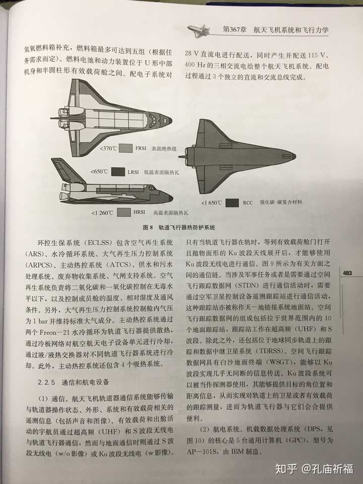 被取消的中国长城一号航天飞机与美国xs1小型航天飞机为何采用垂直