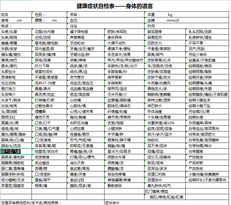 雷师兄健康 的想法: 健康症状自检表,读懂身体的语言