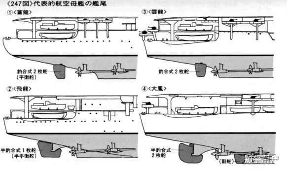 试评价一下日本海军的飞龙号航空母舰?