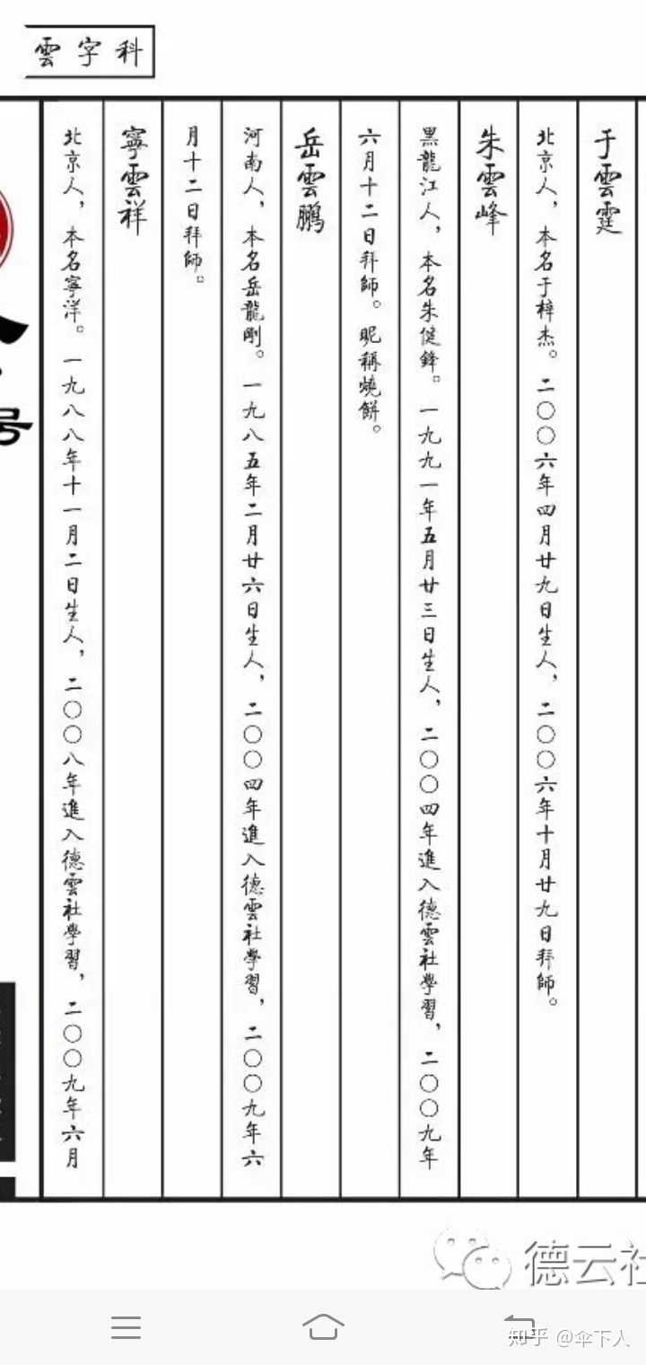 这是德云家谱,云鹏是师父给的艺名,岳龙刚是本名