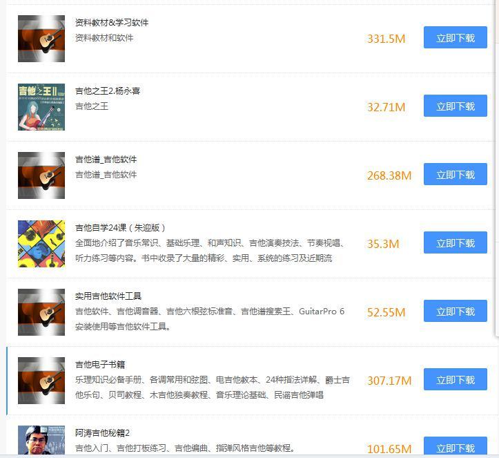 学吉他的的过程、步骤有哪些? - 知乎