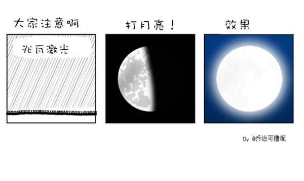 激光笔能不能照到月球 53bd3f77ddead7748409d78cce06090a_b.jpg