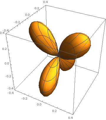 mathematica 的应用价值高吗?