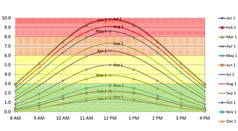 手机游戏新闻资讯 18183新闻中心