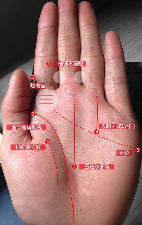 这样的手相迟早会大富